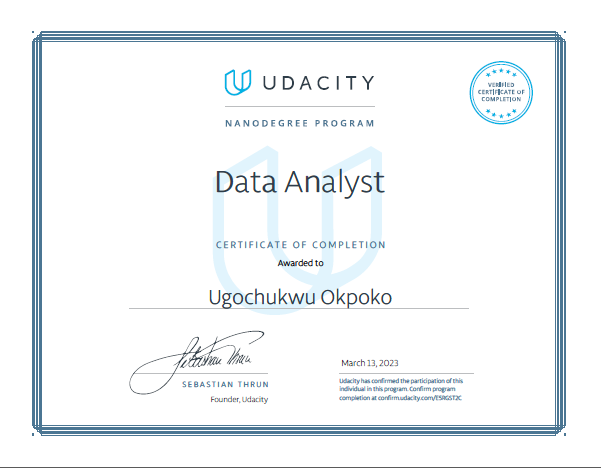 CERTIFICATES AND AWARDS